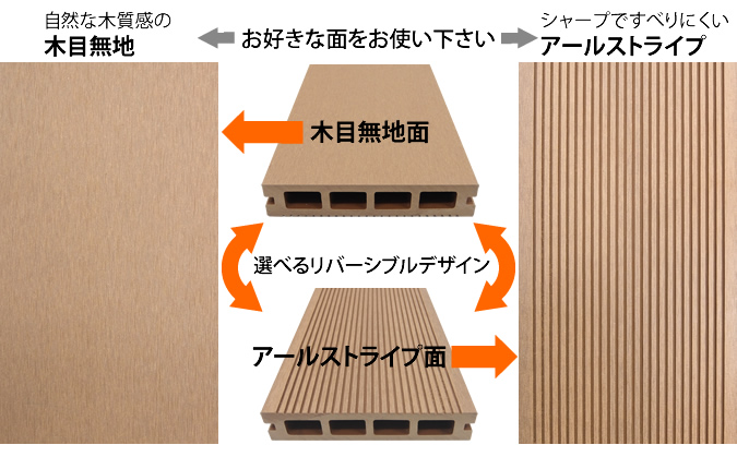 商品案内