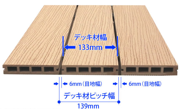 サンプルの請求