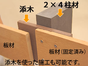 人工木フェンス 柱
