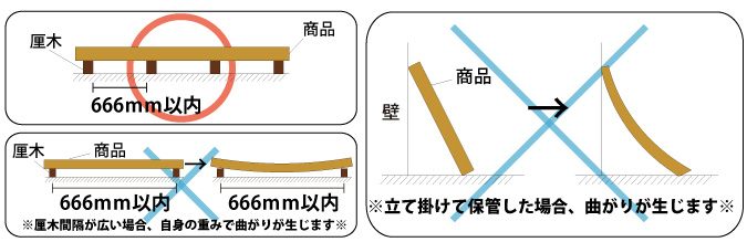 人工木材　保管方法