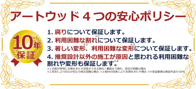 アートウッド4つの安心ポリシー　人工木　保証