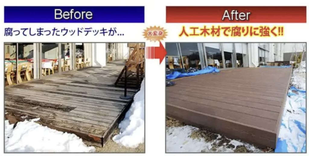 Before→After