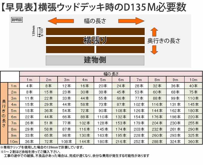 人工木ウッドデッキ　図面