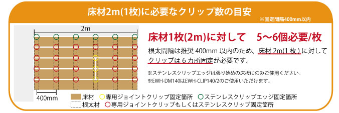 人工木　クリップ