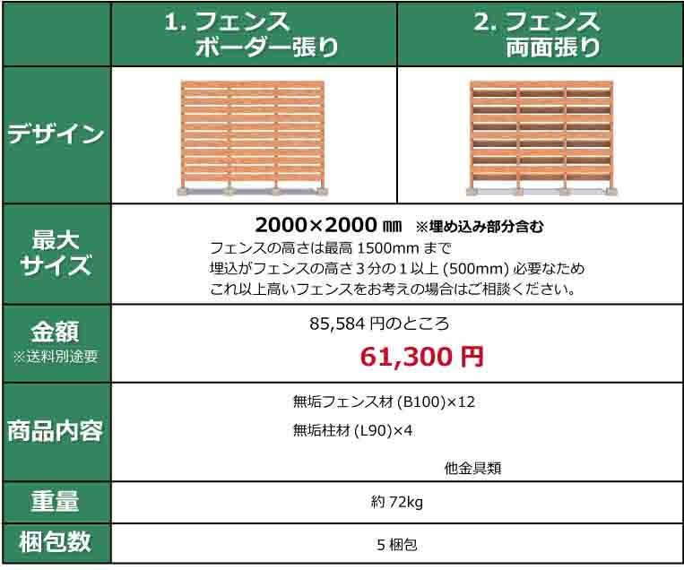 フェンスセット　人工木材