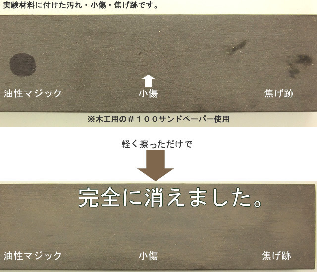 エクステリア大革命！人工木材でメンテナンスフリー・塗装不要　全国即納ネット販売 -アートウッド-